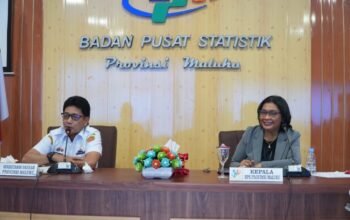 Inflasi Maluku Melonjak 1,49 Persen, Tarif Transportasi dan Harga Pangan Jadi Pemicu Utama