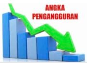 Pengangguran Maluku Turun, Pekerjaan Informal Masih Mendominasi